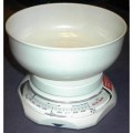 Pet Bowl Scale Royal Canin Control Obesity Prevention