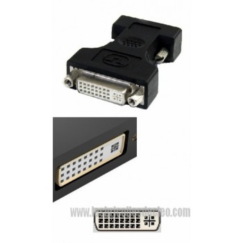HD15 (VGA) Male to DVI-A Female Adapter (2)